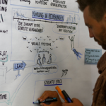 Graphic Recording Robin Hotz